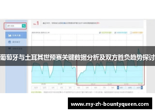 葡萄牙与土耳其世预赛关键数据分析及双方胜负趋势探讨