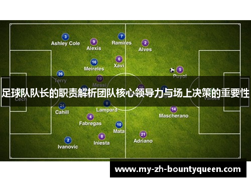 足球队队长的职责解析团队核心领导力与场上决策的重要性