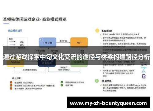 通过游戏探索中匈文化交流的途径与桥梁构建路径分析