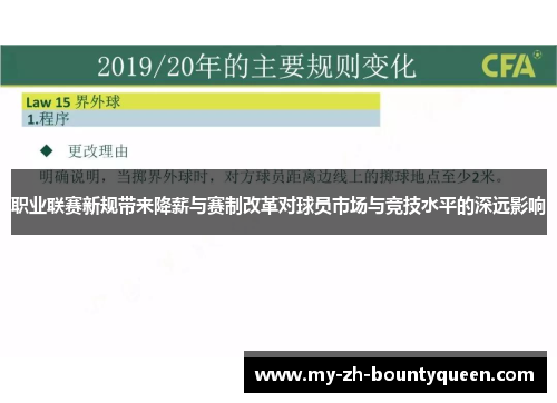 职业联赛新规带来降薪与赛制改革对球员市场与竞技水平的深远影响