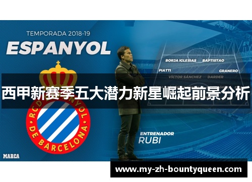 西甲新赛季五大潜力新星崛起前景分析