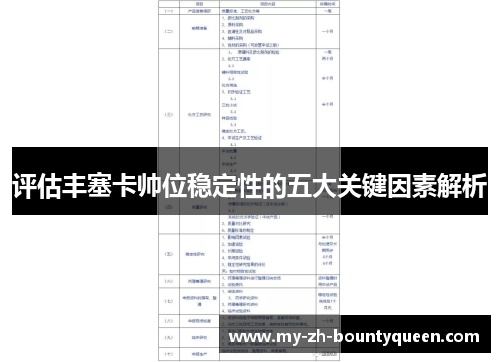 评估丰塞卡帅位稳定性的五大关键因素解析