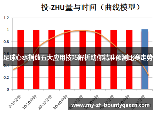 足球心水指数五大应用技巧解析助你精准预测比赛走势